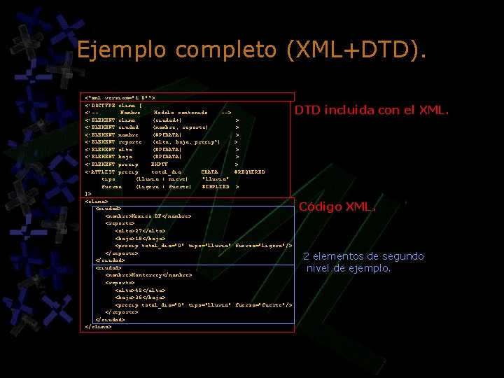 Ejemplo completo (XML+DTD). <? xml version="1. 0"? > <!DOCTYPE clima [ <!-Nombre Modelo contenido Ejemplo completo (XML+DTD). <? xml version="1. 0"? > <!DOCTYPE clima [ <!-Nombre Modelo contenido