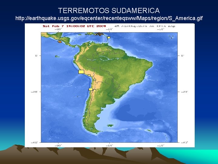 TERREMOTOS SUDAMERICA http: //earthquake. usgs. gov/eqcenter/recenteqsww/Maps/region/S_America. gif 