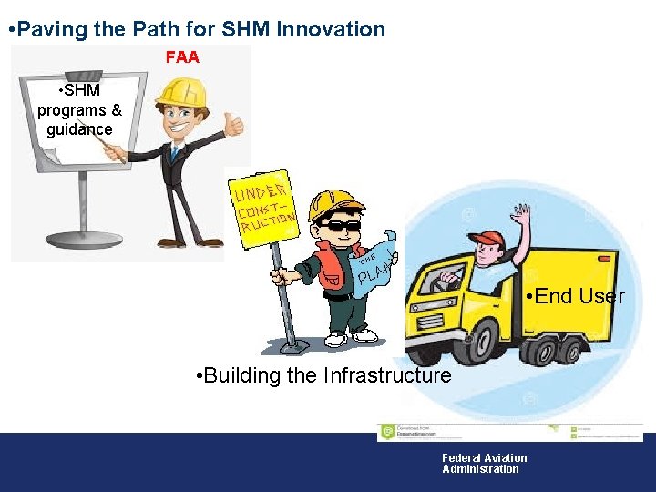 • Paving the Path for SHM Innovation FAA • SHM programs & guidance