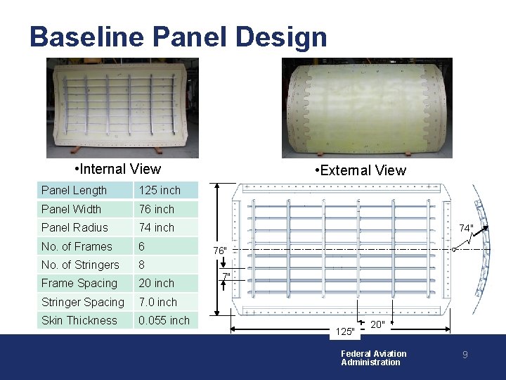 Baseline Panel Design • Internal View Panel Length 125 inch Panel Width 76 inch