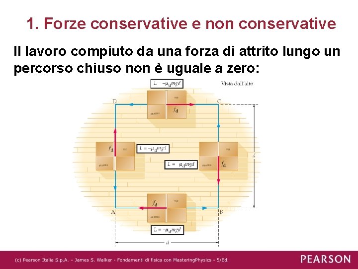 1. Forze conservative e non conservative Il lavoro compiuto da una forza di attrito