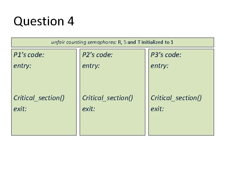 Question 4 unfair counting semaphores: R, S and T initialized to 1 P 1’s