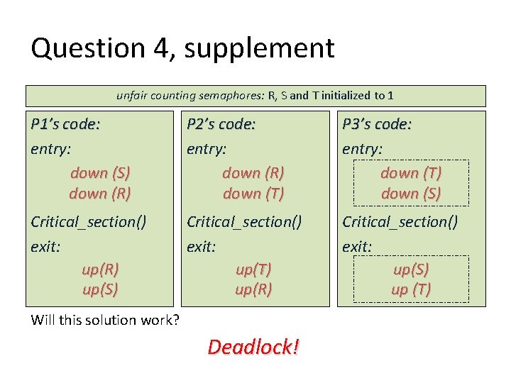 Question 4, supplement unfair counting semaphores: R, S and T initialized to 1 P