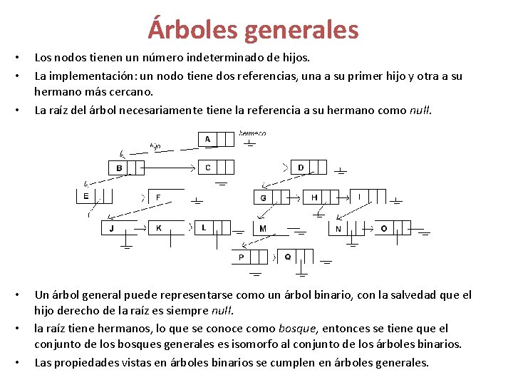 Árboles generales • • • Los nodos tienen un número indeterminado de hijos. La