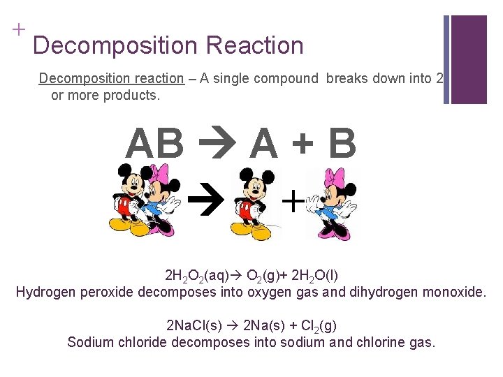 Types Of Chemical Reactions 1 If You Add