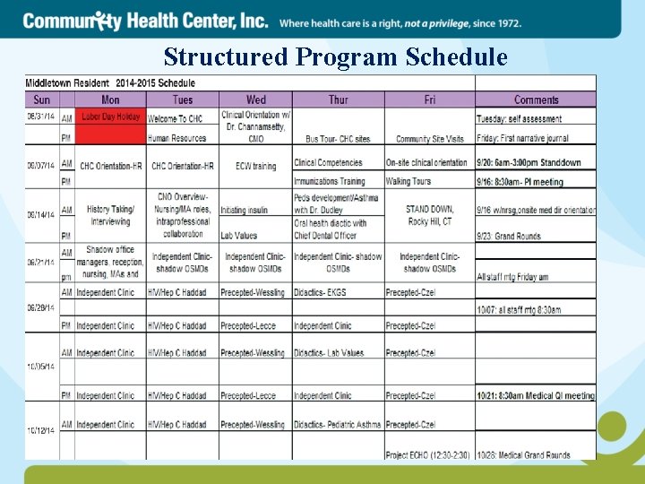 Structured Program Schedule 