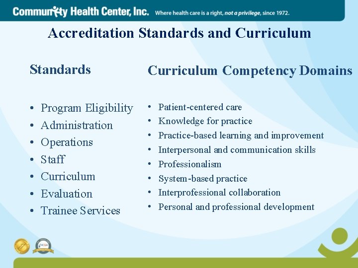 Accreditation Standards and Curriculum Standards Curriculum Competency Domains • • • • Program Eligibility