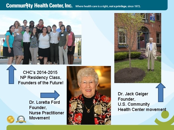 CHC’s 2014 -2015 NP Residency Class, Founders of the Future! Dr. Loretta Ford Founder,