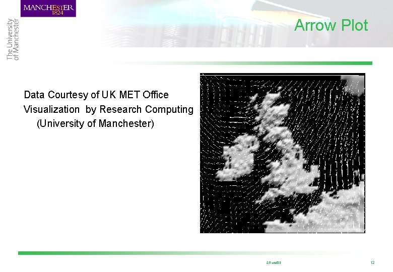Arrow Plot Data Courtesy of UK MET Office Visualization by Research Computing (University of