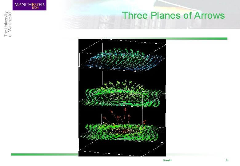 Three Planes of Arrows 2 Flow/03 21 