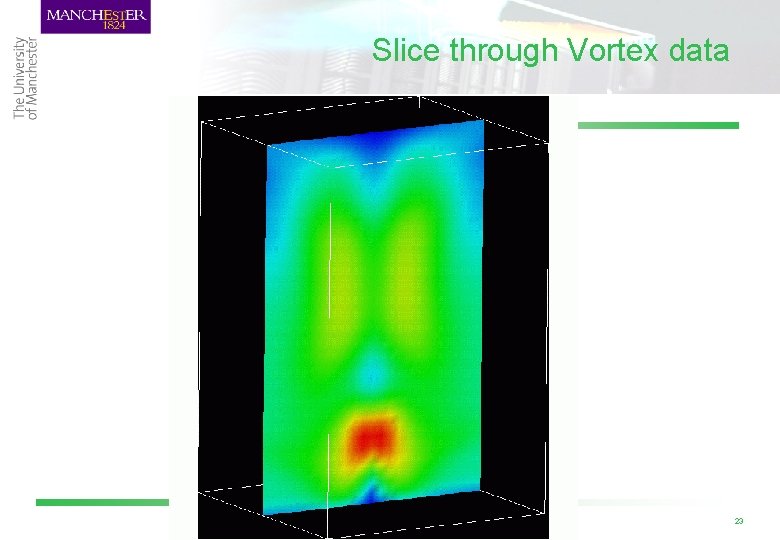 Slice through Vortex data 2 Flow/03 23 