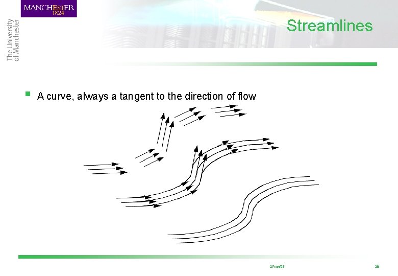 Streamlines § A curve, always a tangent to the direction of flow 2 Flow/03