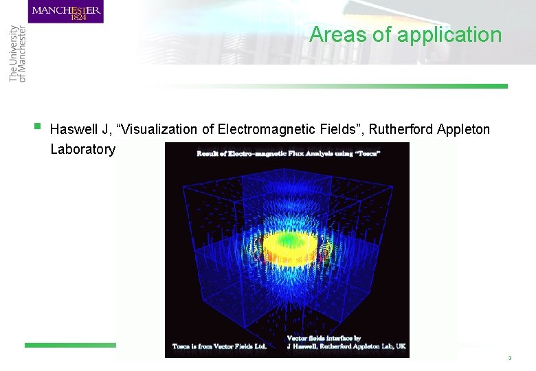 Areas of application § Haswell J, “Visualization of Electromagnetic Fields”, Rutherford Appleton Laboratory 2
