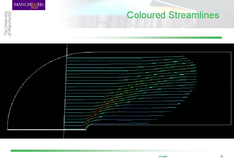 Coloured Streamlines § See notes for picture 2 Flow/03 30 