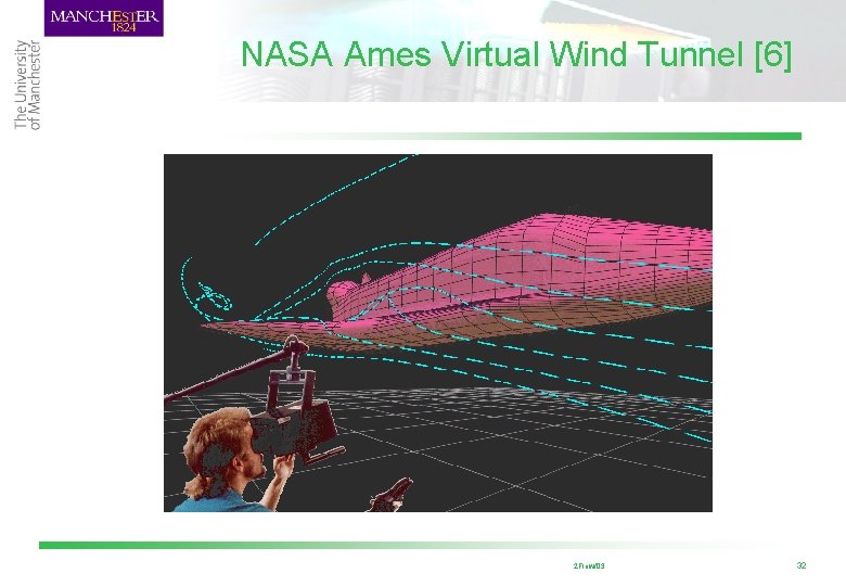 NASA Ames Virtual Wind Tunnel [6] 2 Flow/03 32 