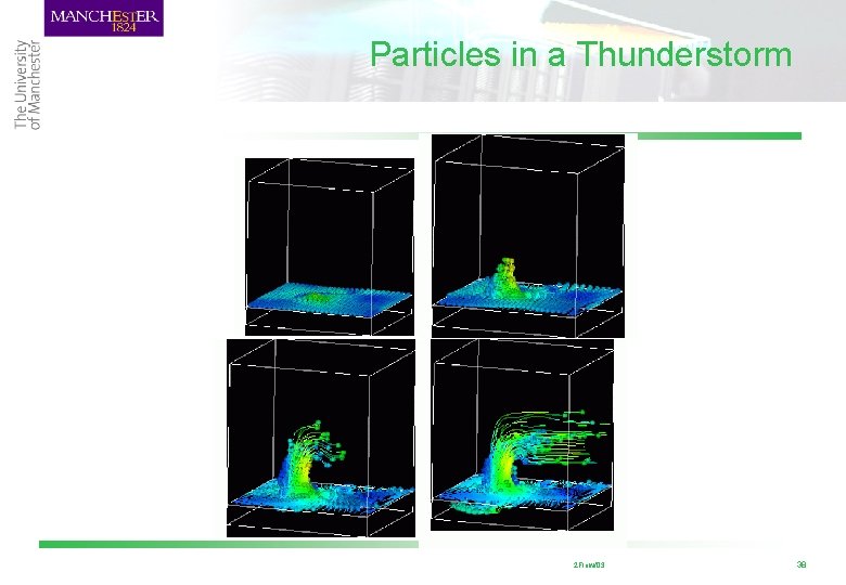 Particles in a Thunderstorm 2 Flow/03 38 