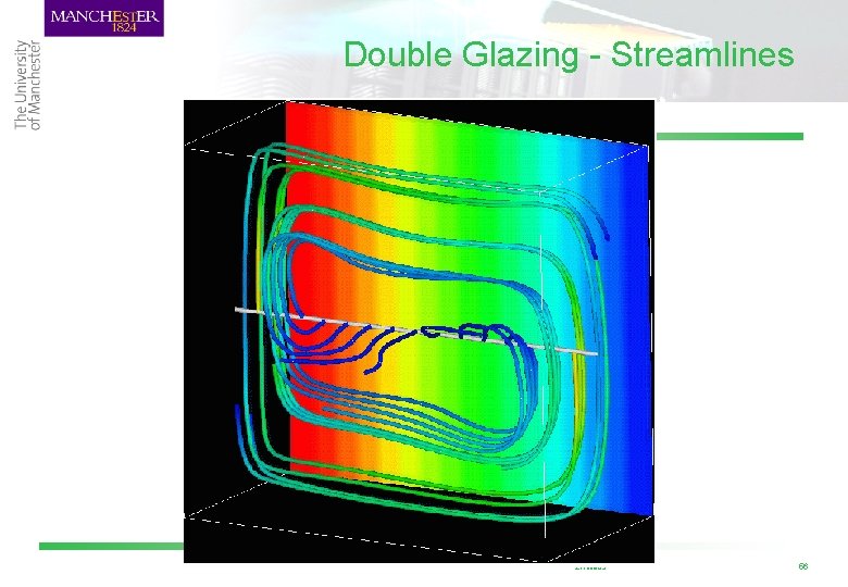 Double Glazing - Streamlines 2 Flow/03 56 