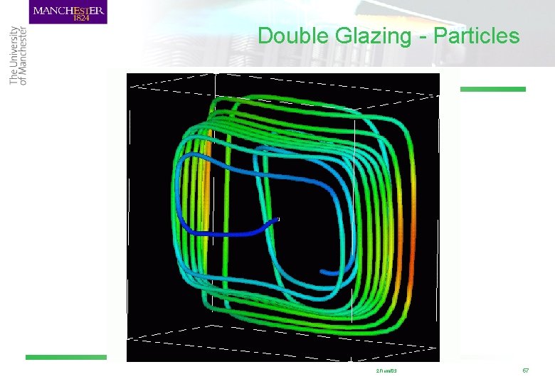 Double Glazing - Particles 2 Flow/03 57 