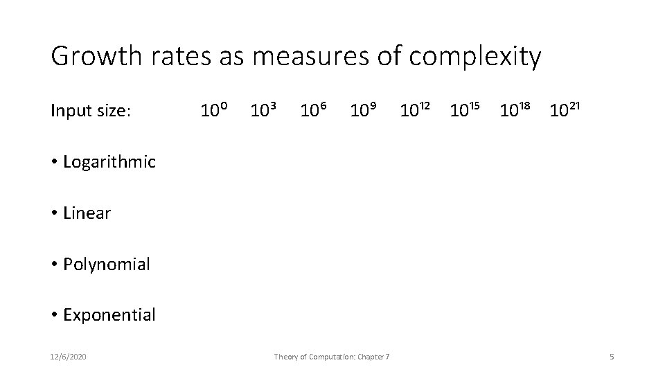 Growth rates as measures of complexity Input size: 10⁰ 10³ 10⁶ 10⁹ 10¹² 10¹⁵