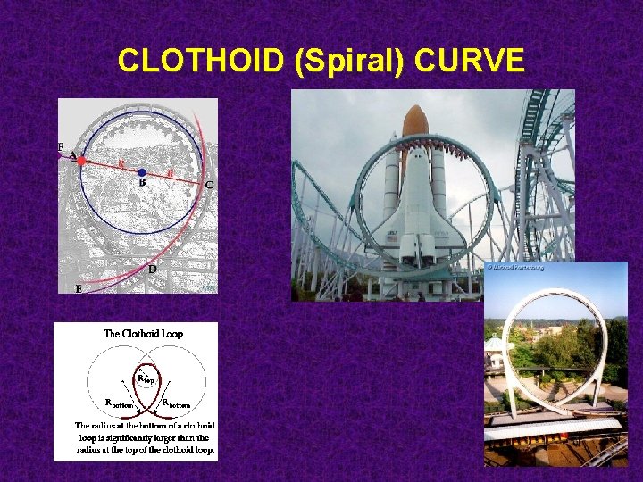 CLOTHOID (Spiral) CURVE 