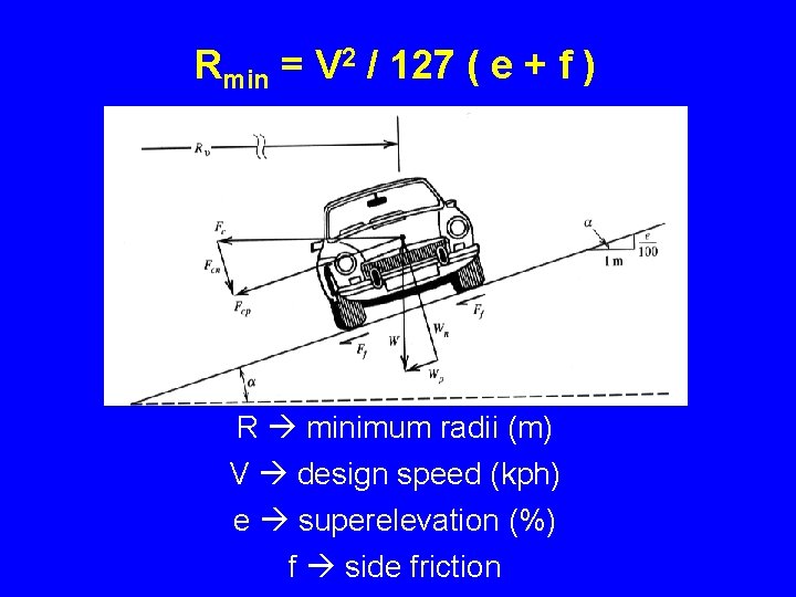 Rmin = V 2 / 127 ( e + f ) R minimum radii