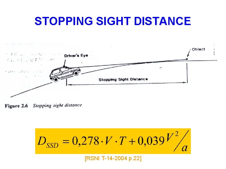 STOPPING SIGHT DISTANCE [RSNI T-14 -2004 p. 22] 