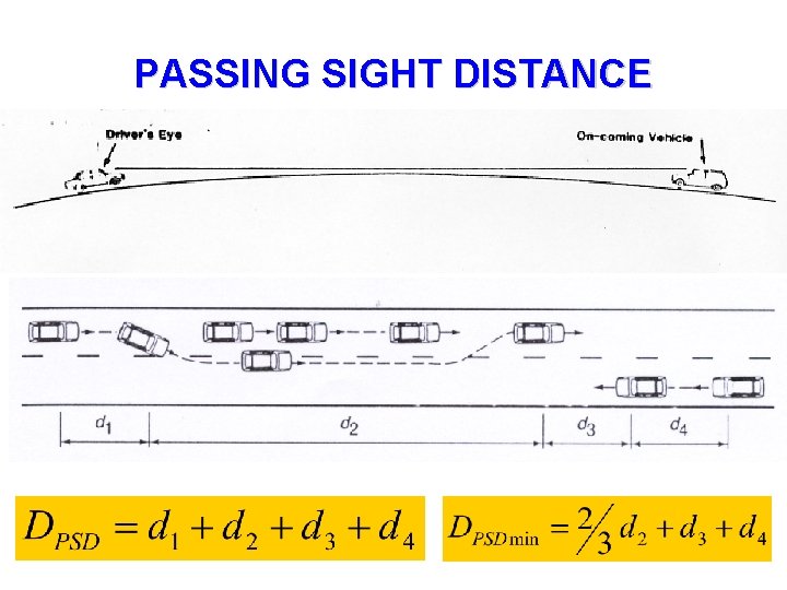 PASSING SIGHT DISTANCE 