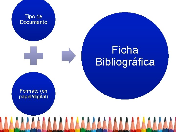 Tipo de Documento Ficha Bibliográfica Formato (en papel/digital) 