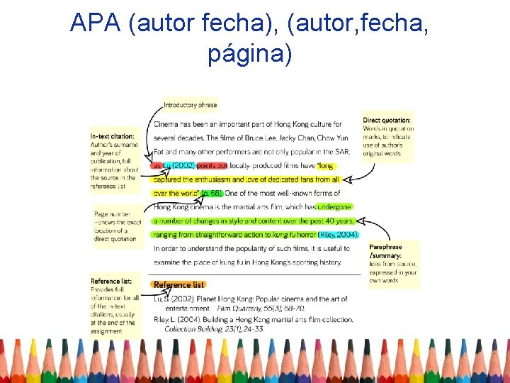 APA (autor fecha), (autor, fecha, página) 