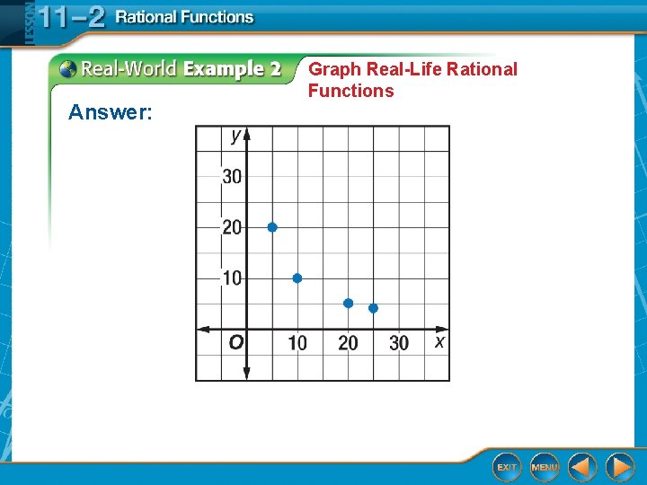 Answer: Graph Real-Life Rational Functions 