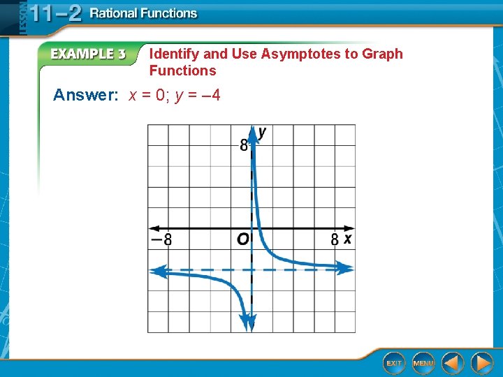 Identify and Use Asymptotes to Graph Functions Answer: x = 0; y = –