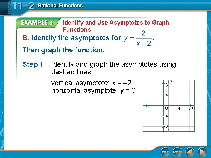 Identify and Use Asymptotes to Graph Functions B. Identify the asymptotes for Then graph