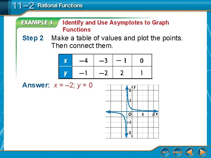 Identify and Use Asymptotes to Graph Functions Step 2 Make a table of values