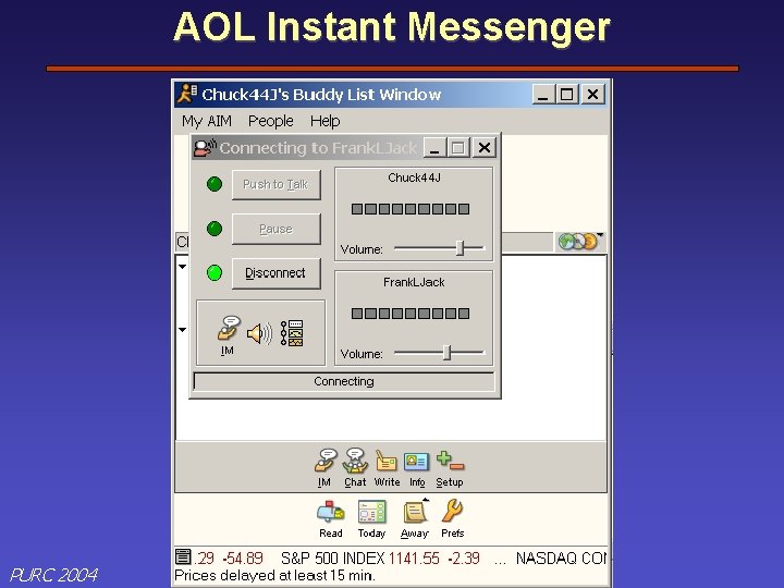 AOL Instant Messenger PURC 2004 