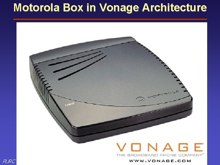 Motorola Box in Vonage Architecture Internet GATEWAY PSTN PURC 2004 