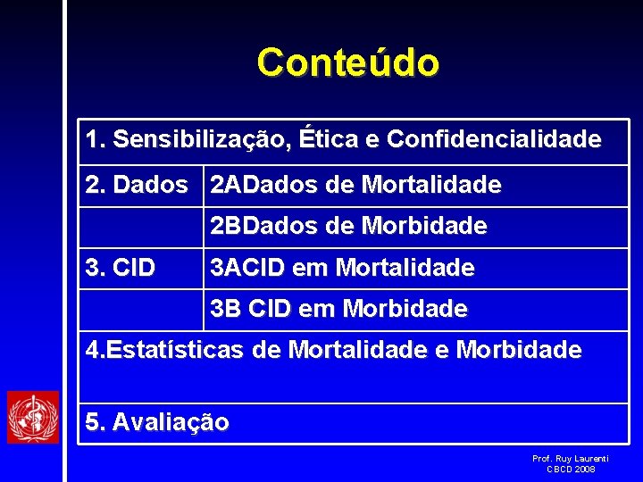 Conteúdo 1. Sensibilização, Ética e Confidencialidade 2. Dados 2 ADados de Mortalidade 2 BDados