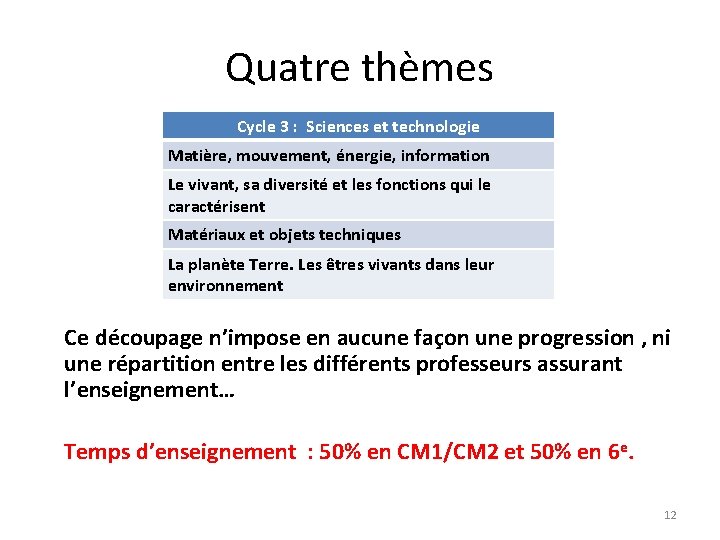 Quatre thèmes Cycle 3 : Sciences et technologie Matière, mouvement, énergie, information Le vivant,