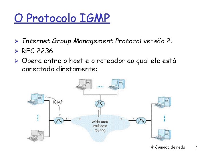 O Protocolo IGMP Ø Internet Group Management Protocol versão 2. Ø RFC 2236 Ø