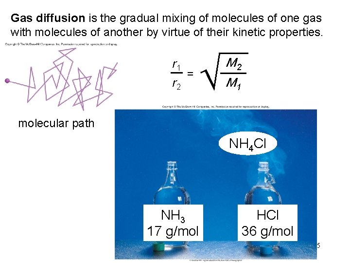 Gas diffusion is the gradual mixing of molecules of one gas with molecules of