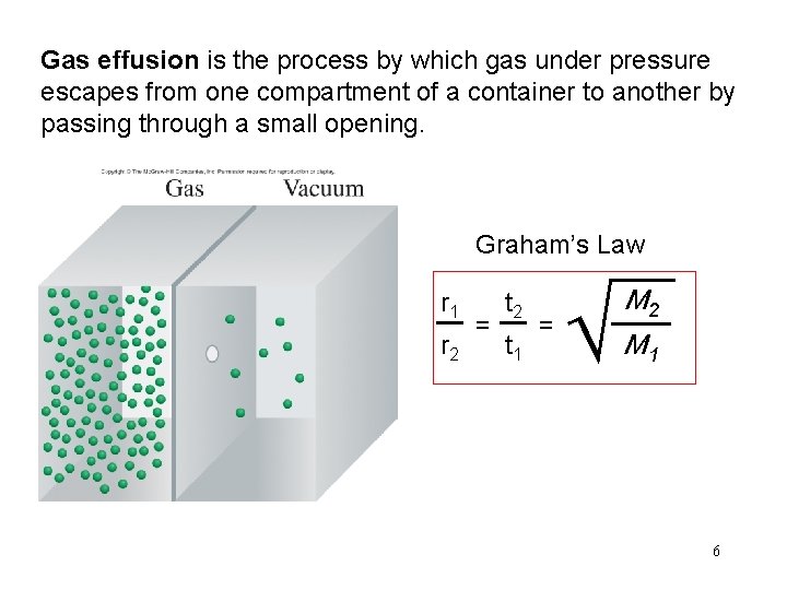 Gas effusion is the process by which gas under pressure escapes from one compartment