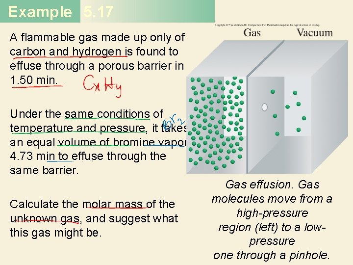 Example 5. 17 A flammable gas made up only of carbon and hydrogen is