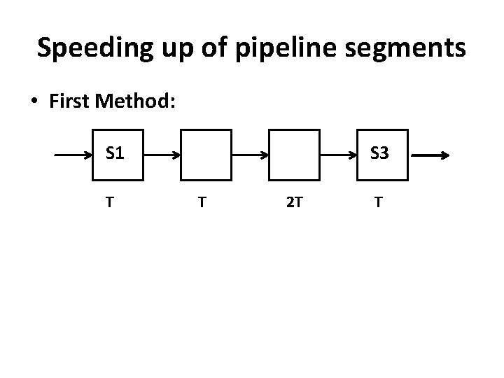 Speeding up of pipeline segments • First Method: S 1 T S 3 T