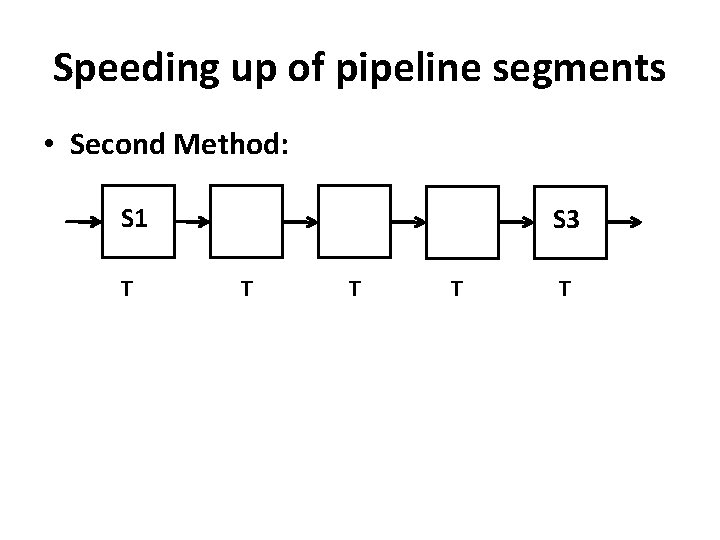 Speeding up of pipeline segments • Second Method: S 1 T S 3 T