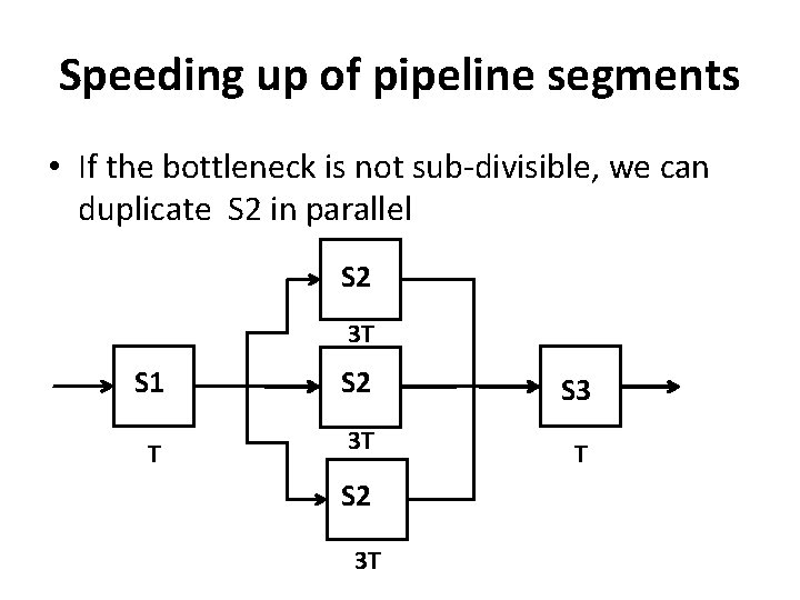 Speeding up of pipeline segments • If the bottleneck is not sub-divisible, we can