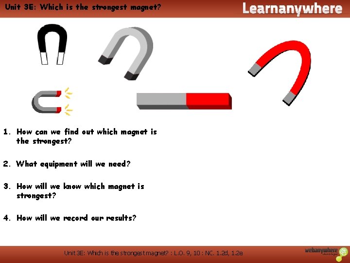 Unit 3 E: Which is the strongest magnet? 1. How can we find out Unit 3 E: Which is the strongest magnet? 1. How can we find out