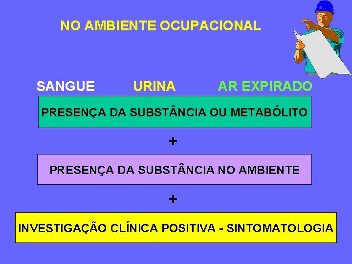 NO AMBIENTE OCUPACIONAL SANGUE URINA AR EXPIRADO PRESENÇA DA SUBST NCIA OU METABÓLITO +