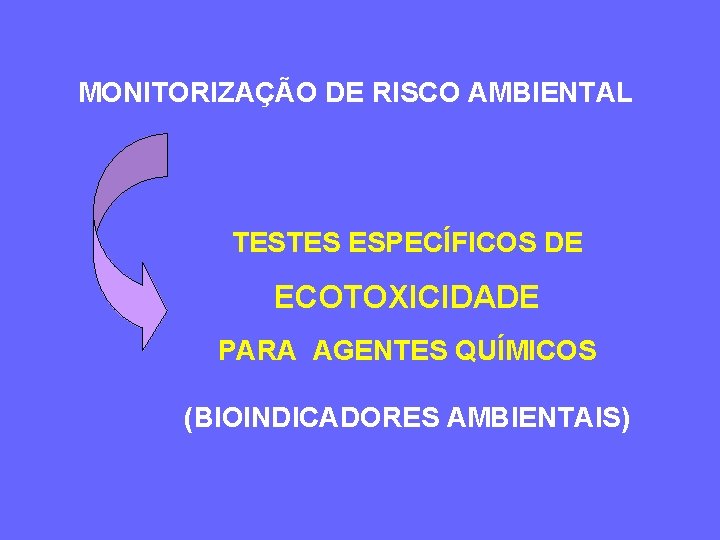 MONITORIZAÇÃO DE RISCO AMBIENTAL TESTES ESPECÍFICOS DE ECOTOXICIDADE PARA AGENTES QUÍMICOS (BIOINDICADORES AMBIENTAIS) 