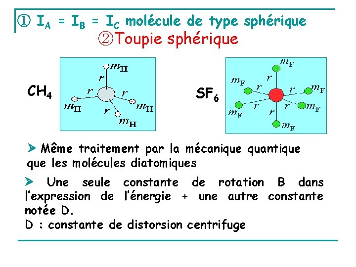 ① IA = IB = IC molécule de type sphérique ②Toupie sphérique CH 4