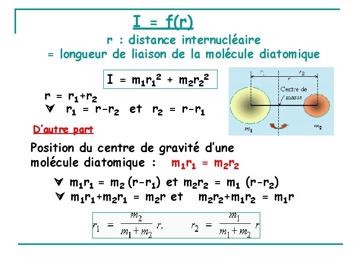 I = f(r) r : distance internucléaire = longueur de liaison de la molécule