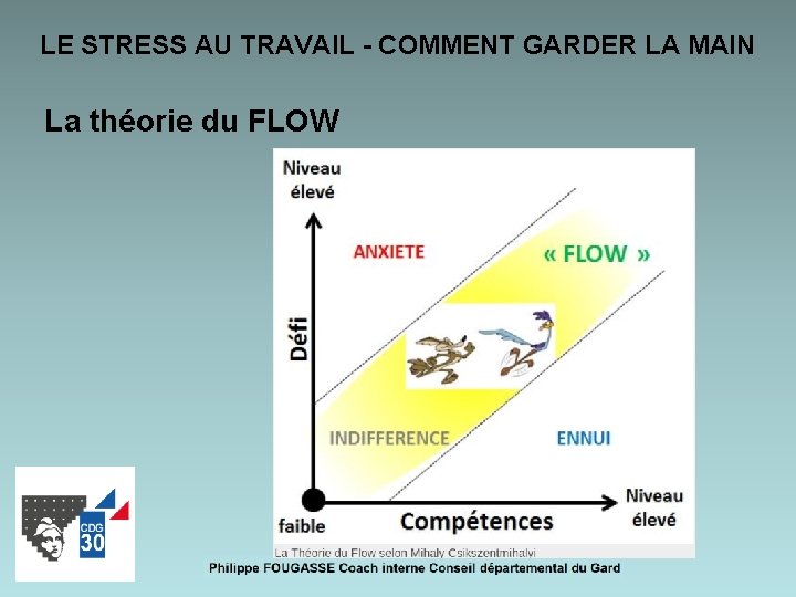 LE STRESS AU TRAVAIL - COMMENT GARDER LA MAIN La théorie du FLOW 